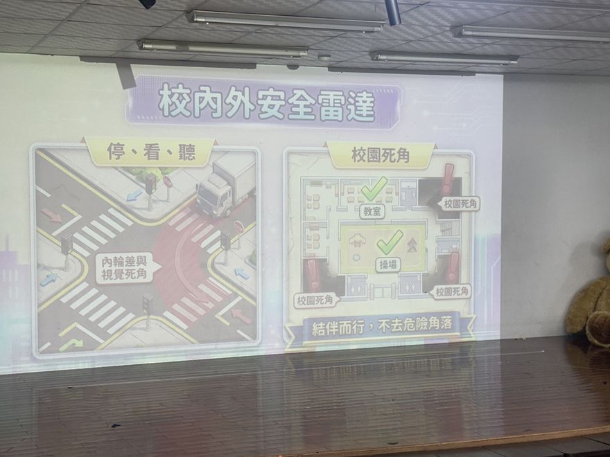 簡報「校內外安全雷達」提醒停、看、聽與校園死角