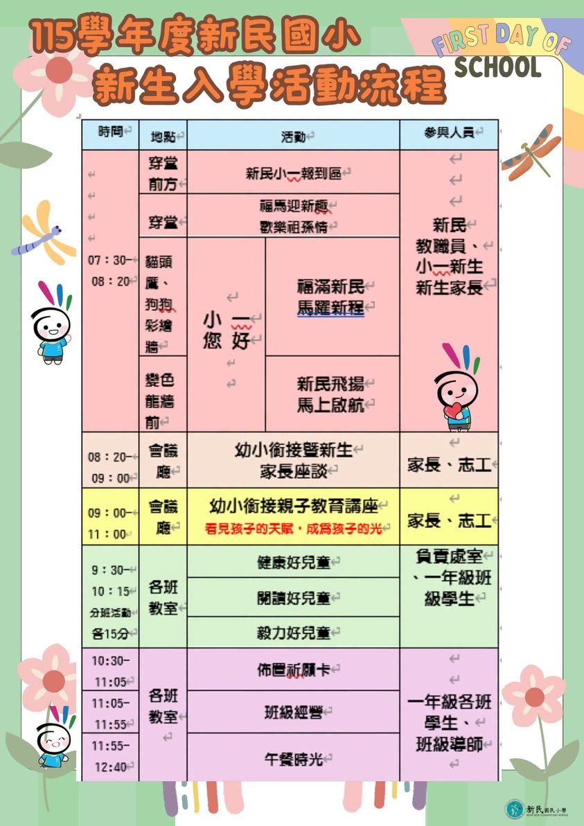 115學年度新民國小新生入學活動流程表