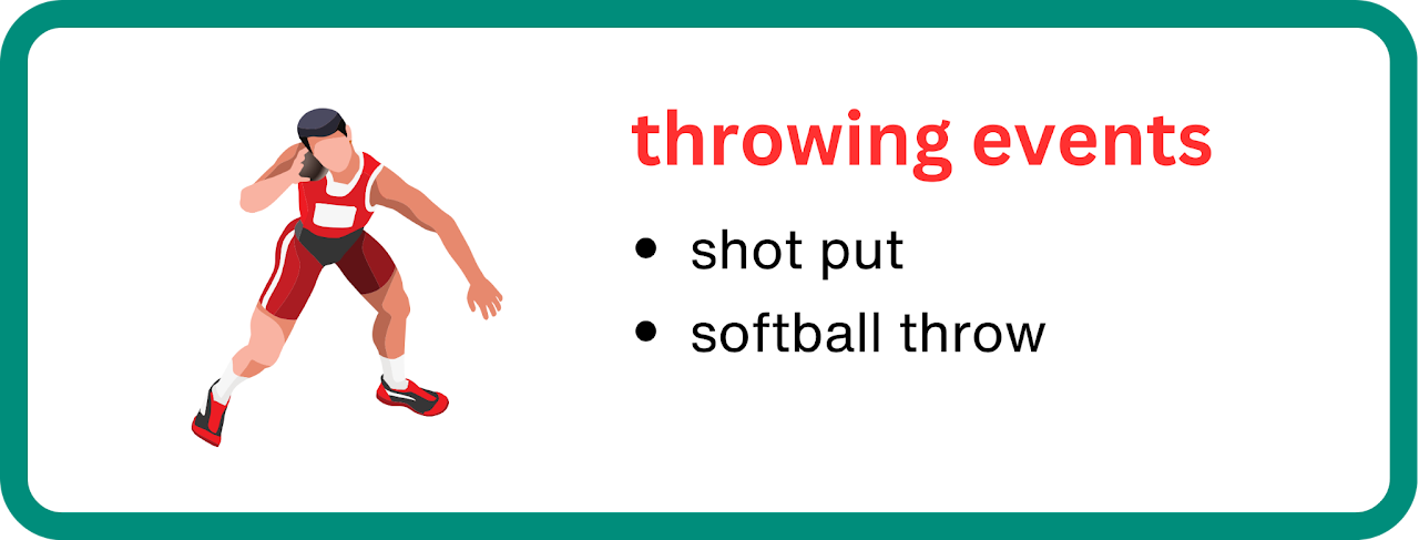 Throwing Events 投擲項目