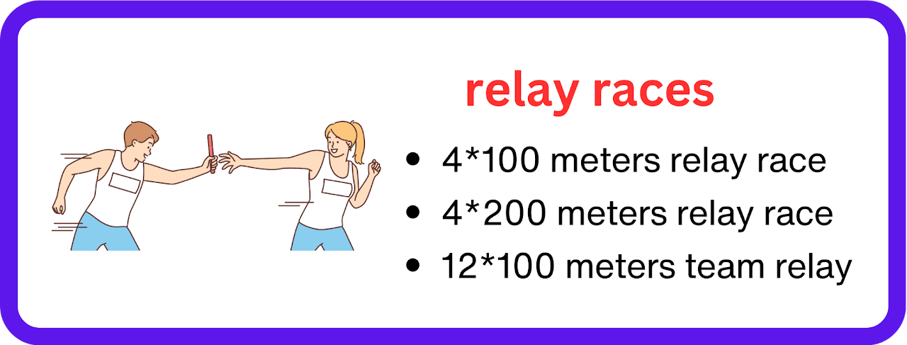 Relay Races 接力項目