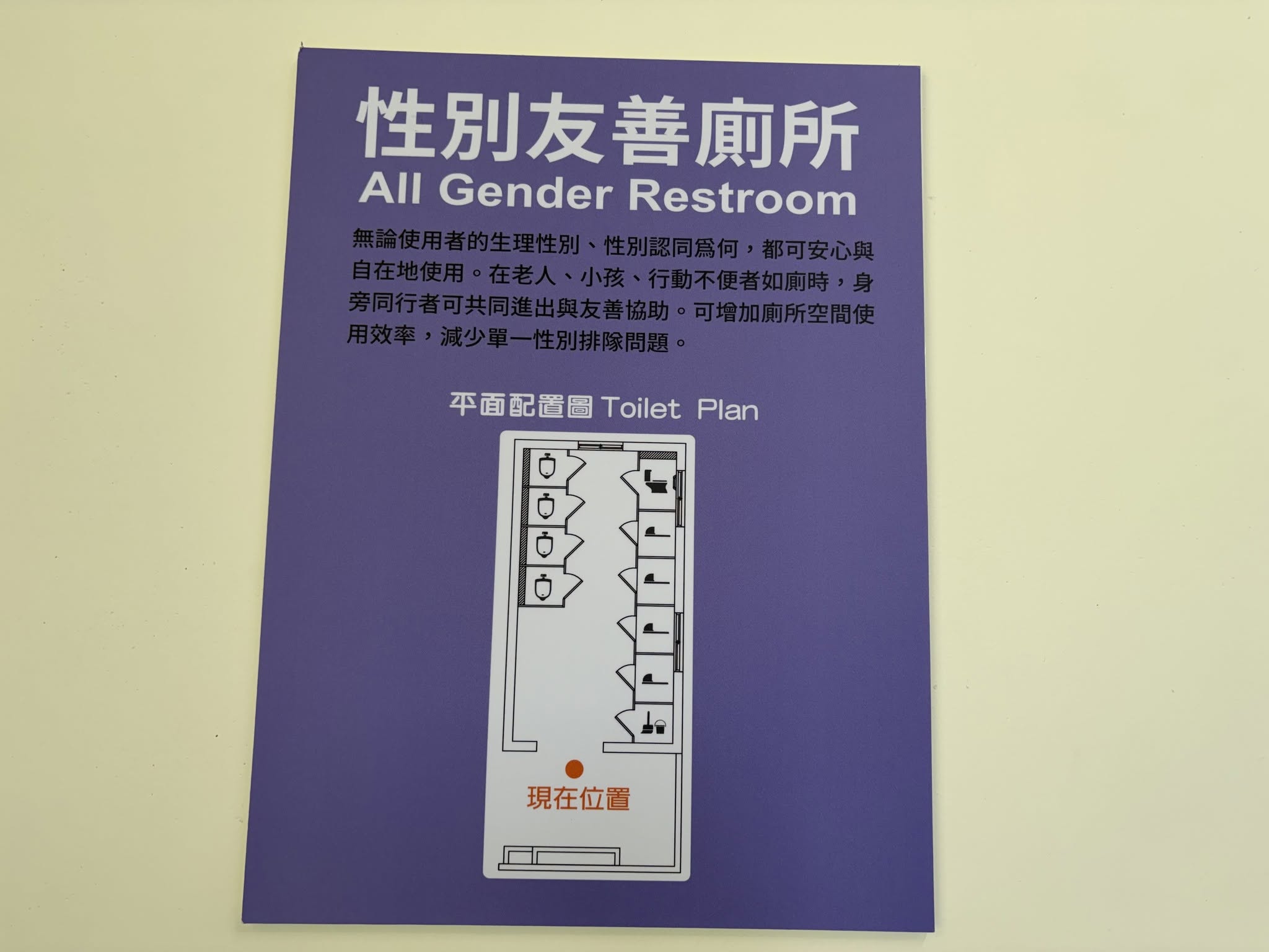 性別友善廁所說明看板與平面配置圖