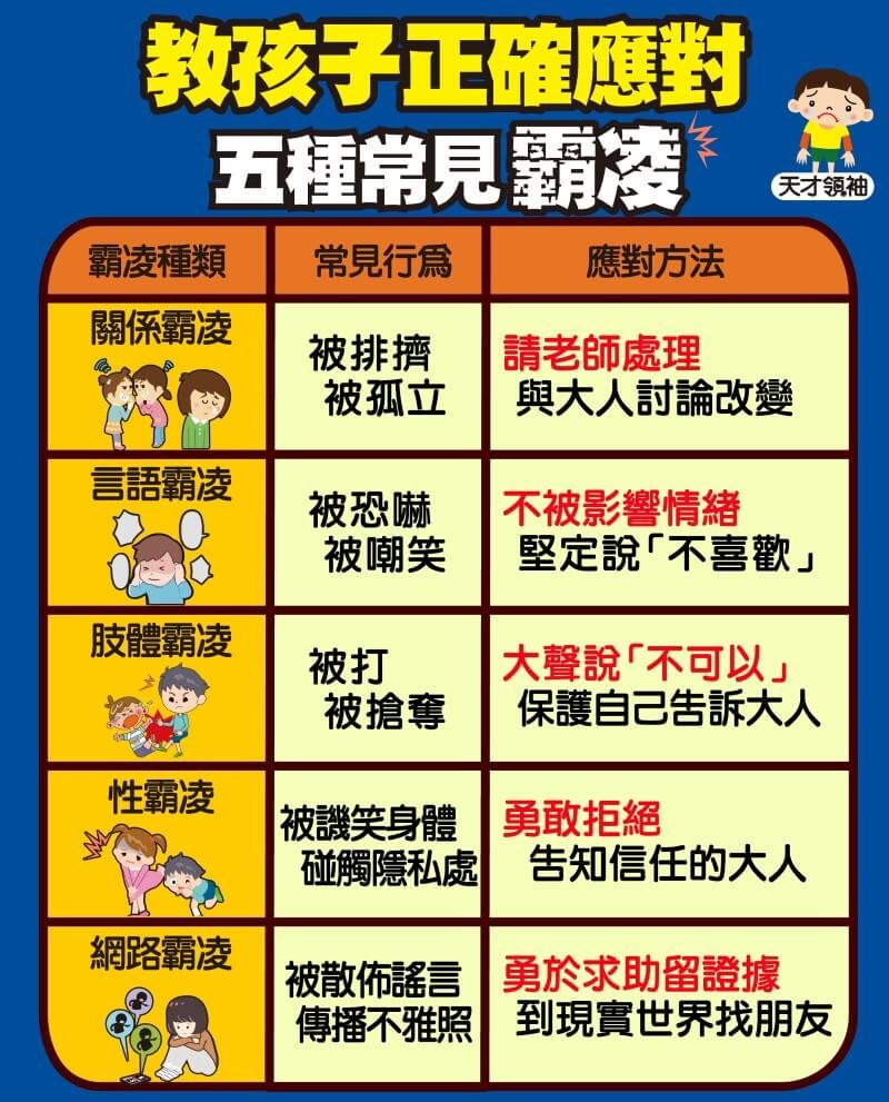 Anti-Bullying & Anti-Drug · 反霸凌暨反毒宣導