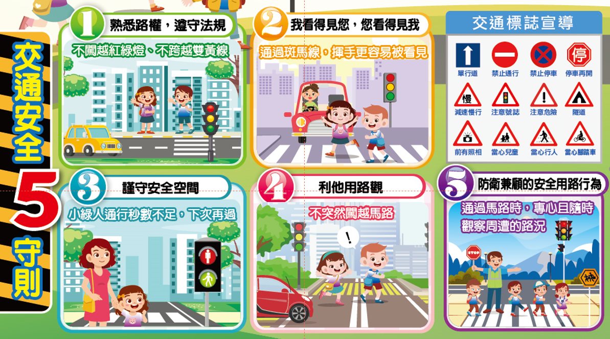 Traffic Safety · 交通安全宣導與體驗