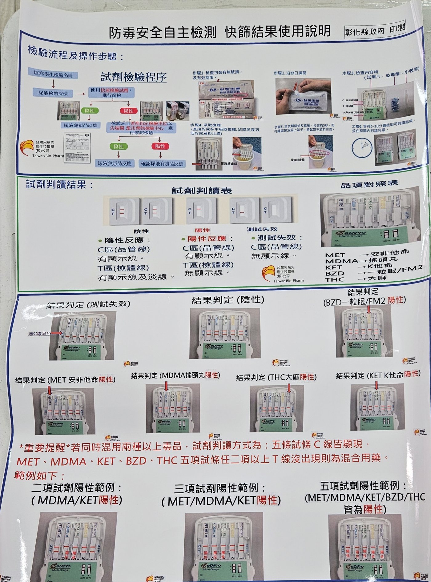 Student Urine Screening · 學生尿液篩檢