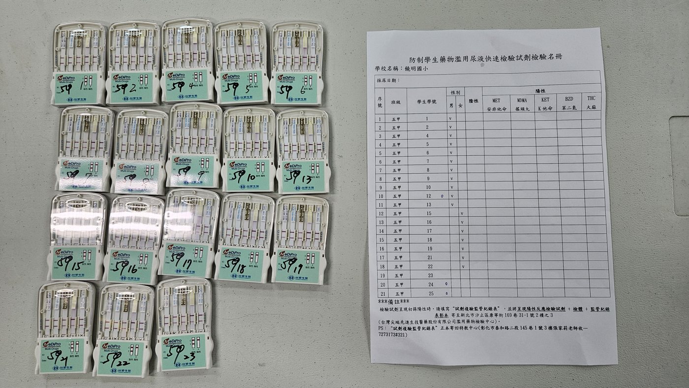 Student Urine Screening · 學生尿液篩檢