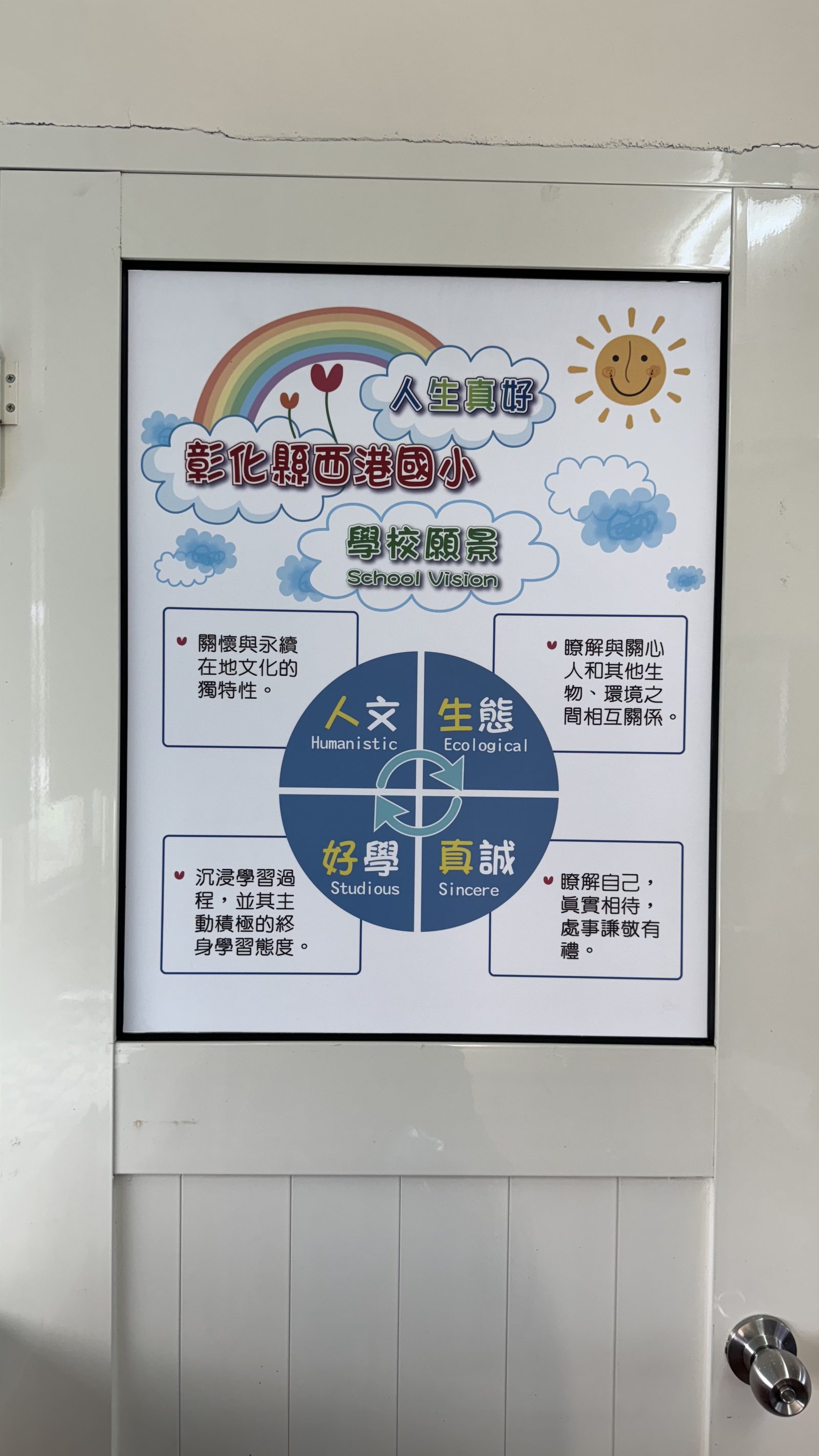 South-Changhua Arts & Humanities End-of-Term Concert · 2024-12-28 期末音樂發表會