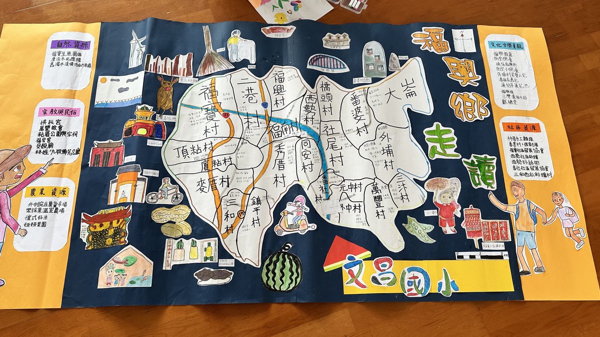 Hand-drawn student community map artwork showing Fuxing Township landmarks
