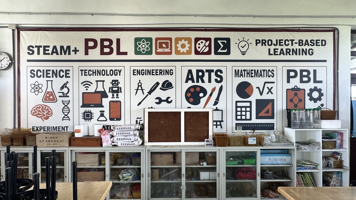 STEAM and Project-Based Learning display wall inside a Wenchang classroom