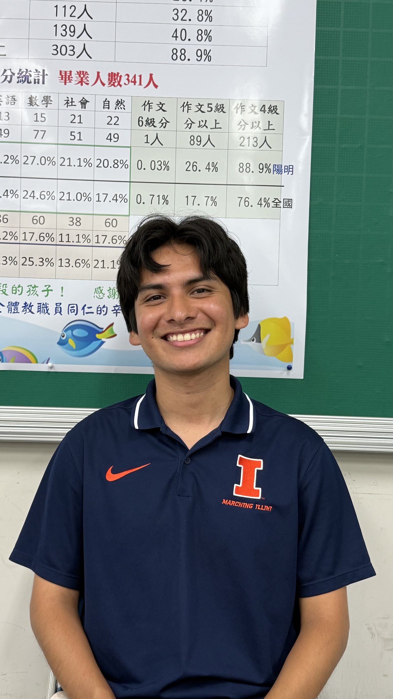 David Martinez, University of Illinois music education graduate and English volunteer teacher at Yangming Junior High