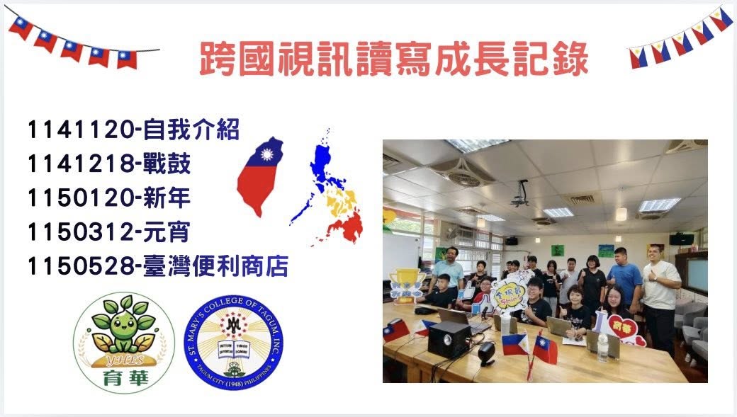 Summary card titled Cross-national Video Reading and Writing Growth Record, listing the five session dates and topics beside the crests of Yuhua Elementary and St. Mary's College of Tagum and a whole-class group photo
